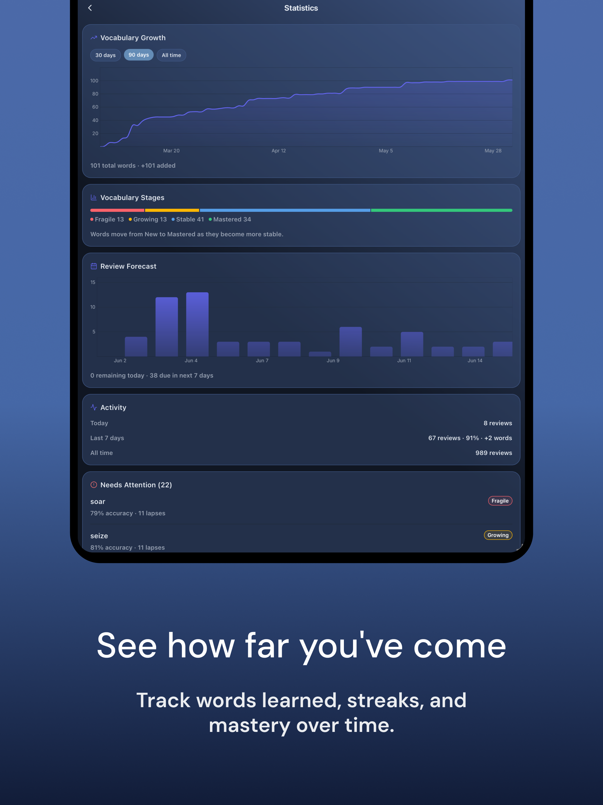 SUFX: Learn English by Reading screenshot 15