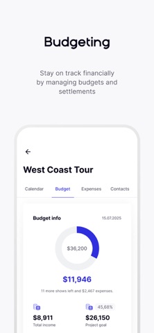 Ternwheel screenshot