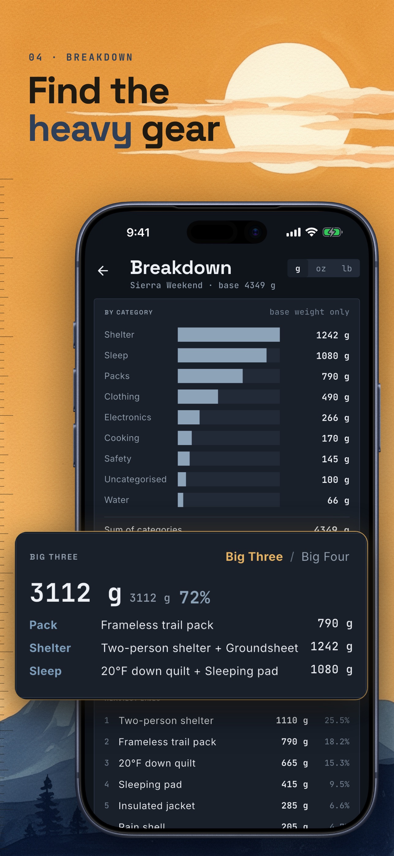 Screenshot 4 of Hiking Gear List: Skinweight
