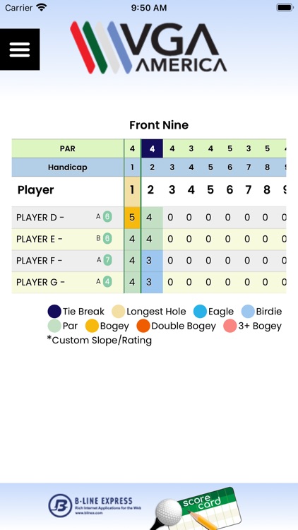 VGA of America Score Card
