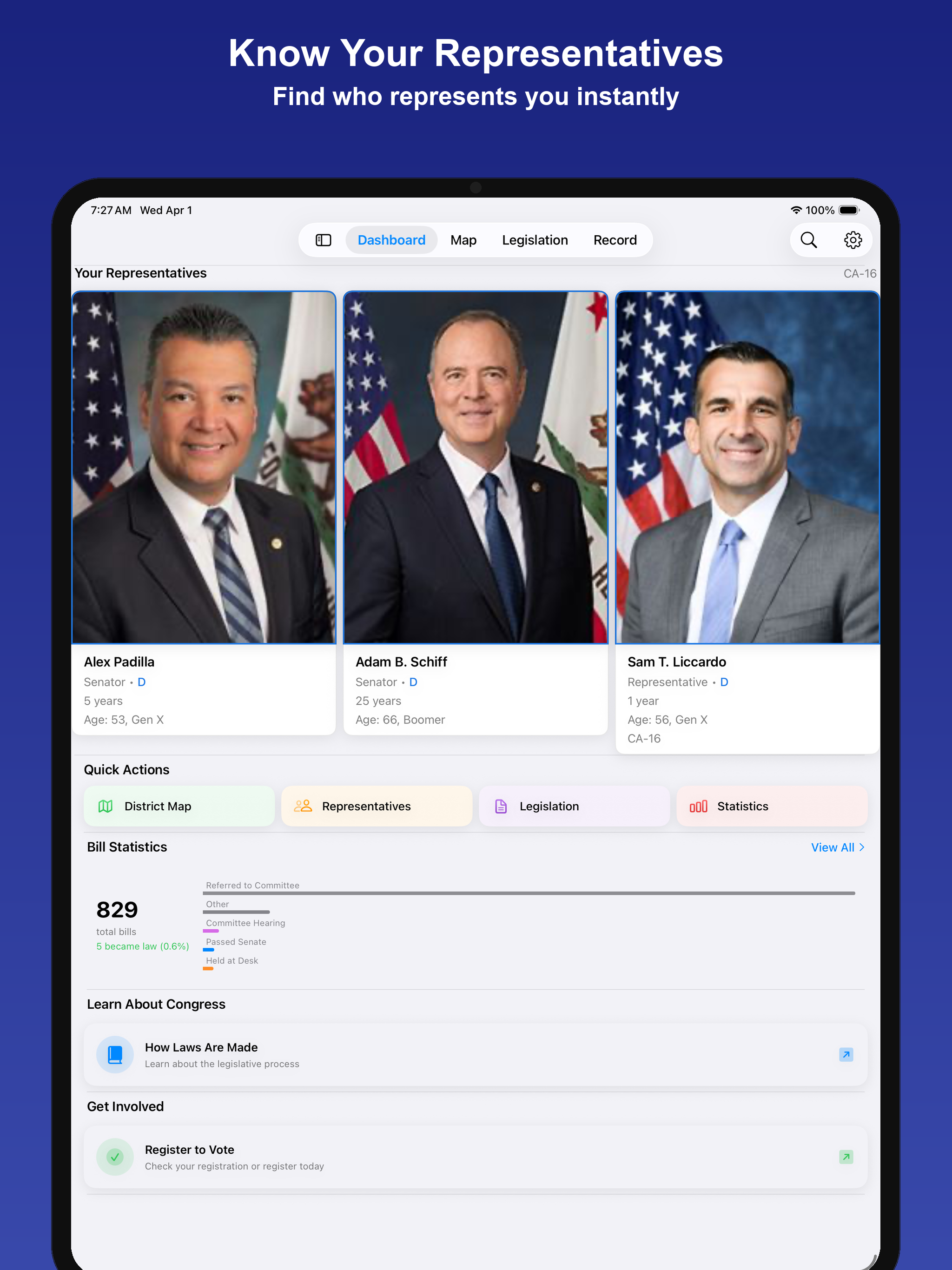CivicScope™: Congress Tracker