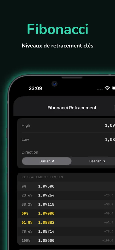 TradeCalc - Taille de Position — capture d'écran iPhone 7