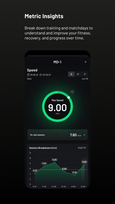 STATSports Academy screenshot