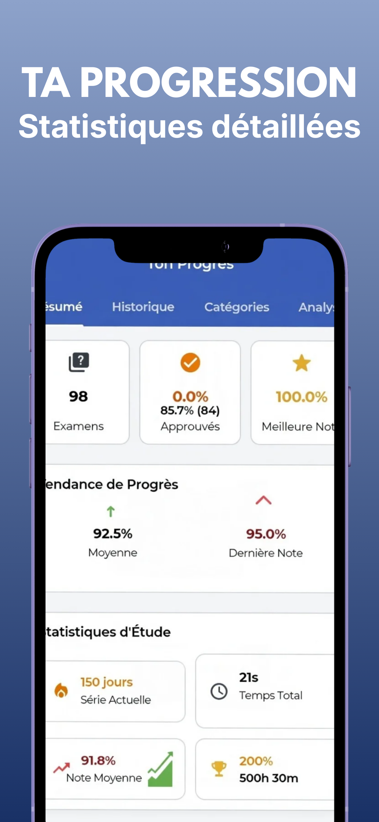 Test Permis Pro France screenshot 4