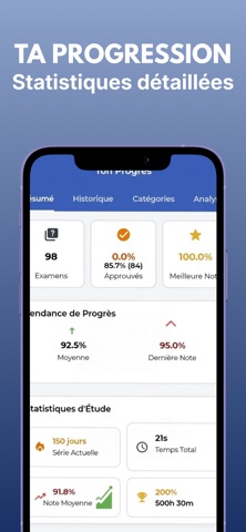 Test Permis Pro France iPhone screenshot