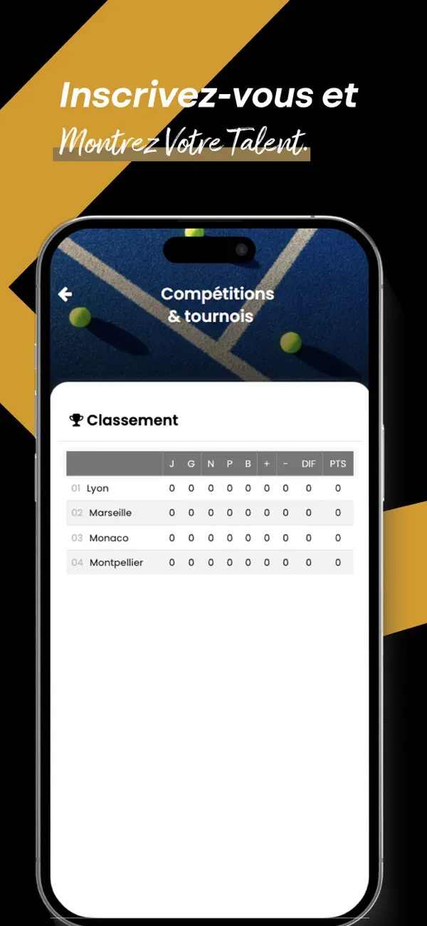 Screenshot #2 pour AVISPORTS