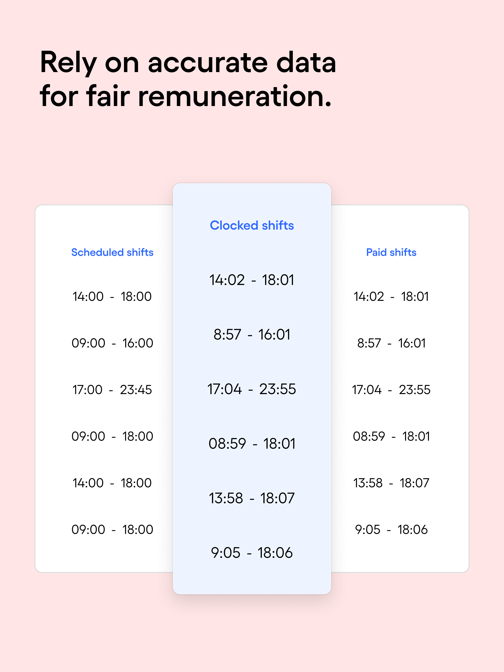 Skello: time clock