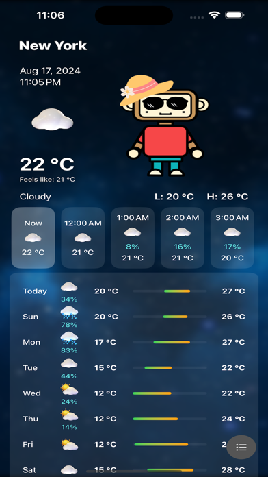 Screenshot #1 pour Weather Wear