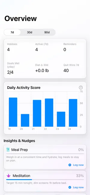 HobbyIt: Habit & Hobby Tracker screenshot 2