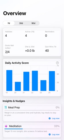 HobbyIt: Habit & Hobby Tracker Screenshot 2 of 3