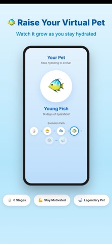 Water Log APP Screenshot 3 of 5