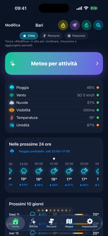 BatMeteo Screenshot 5 of 8