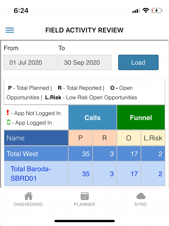 Screenshot #6 pour Salestrak CRM
