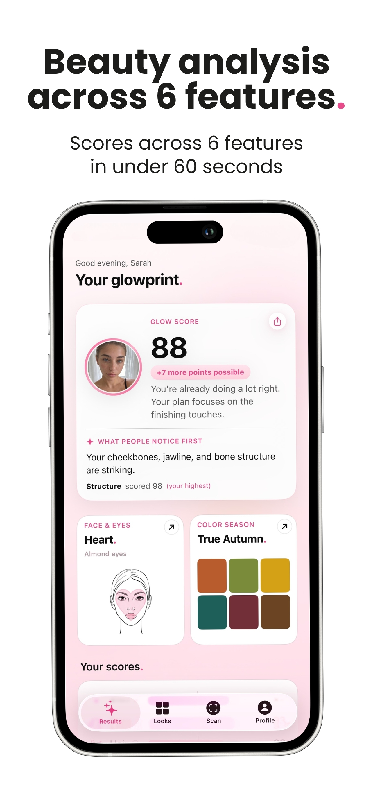 Glowprint: Glow Up Analysis
