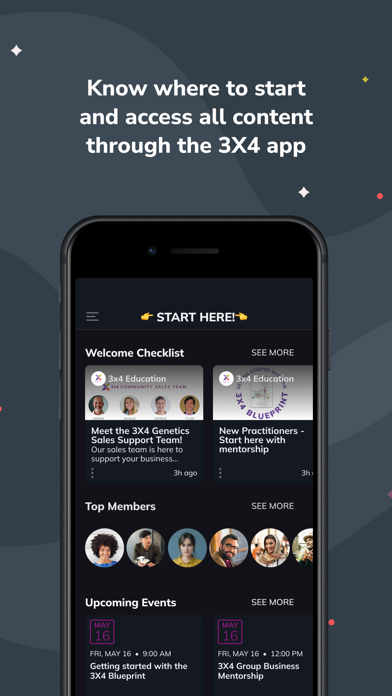 3X4 Practitioner Community iPhone screenshot 3 - Education app