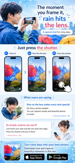 Rain Drop Cam screenshot 1