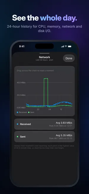 TrueDash screenshot 2