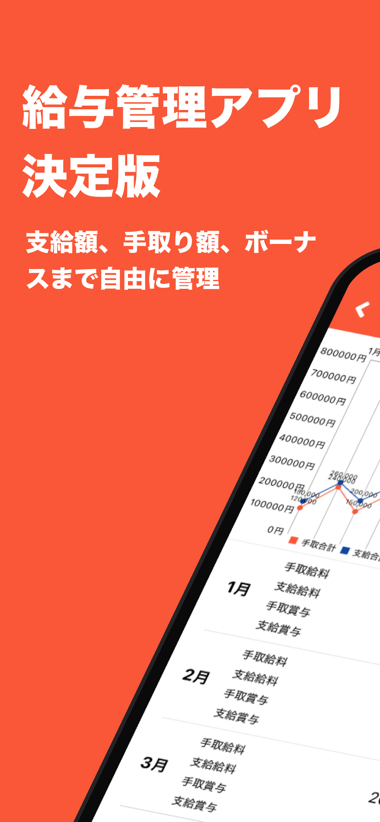 給与管理 | ボーナスの管理もできる！