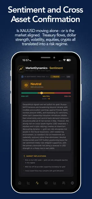 MarketDynamics: Gold Analysis screenshot 4