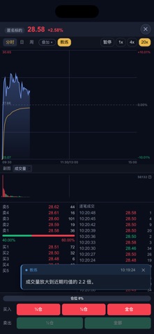 TraderMaster: Stock Simulator Screenshot 5 of 10