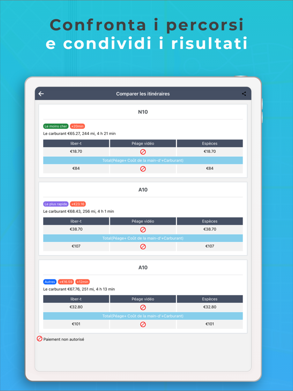 Screenshot #6 pour Toll & Gas Calculator TollGuru