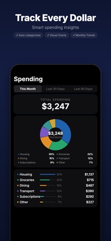 Axis - Smart Budget & Bills Screenshot 3 of 9