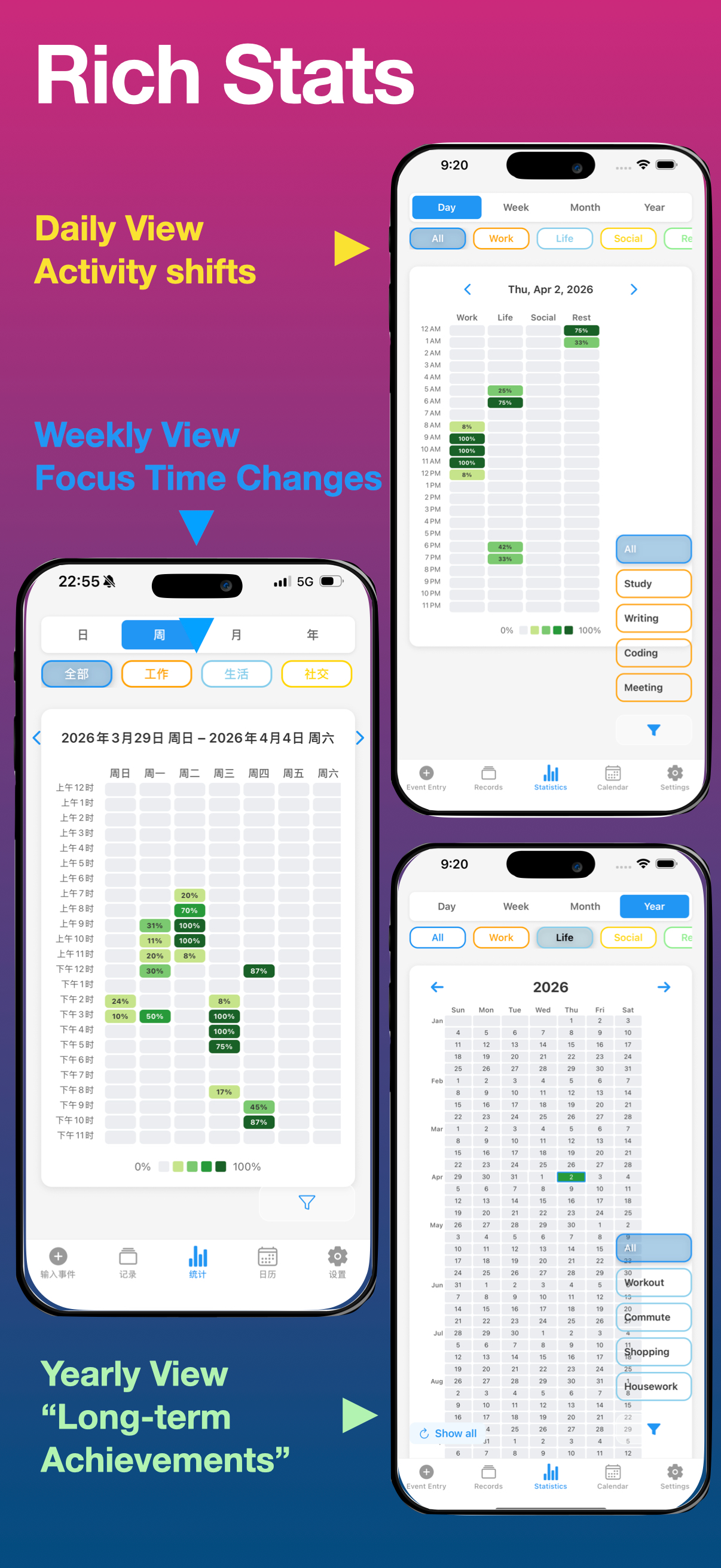 FocoTaps: private time tracker screenshot 6