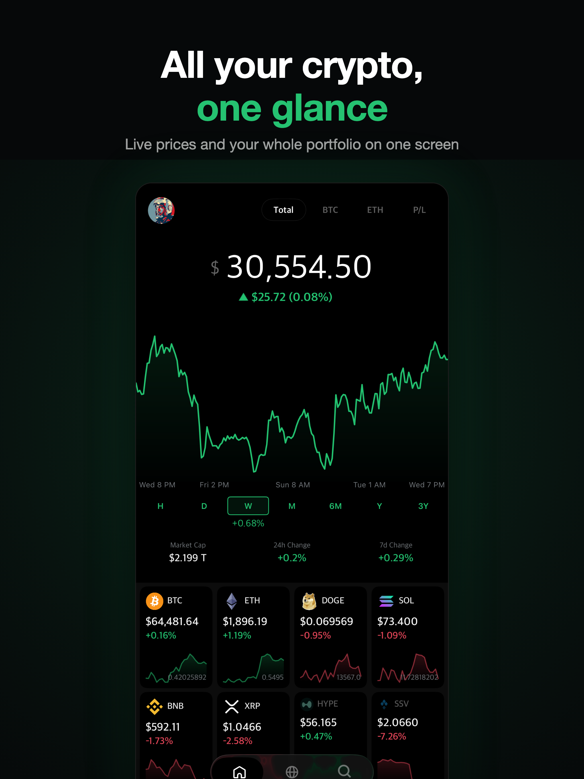 BitWorth - Crypto Tracker screenshot 7