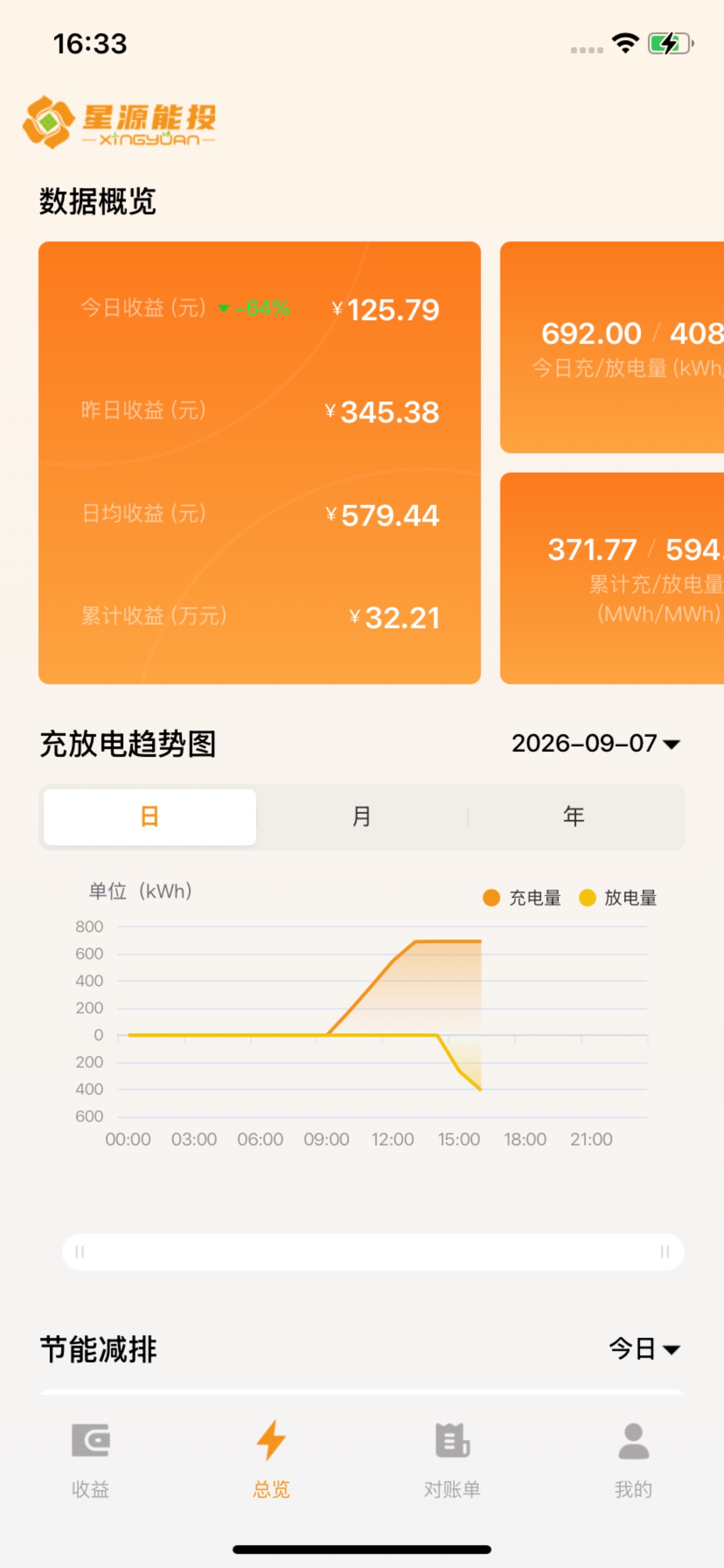 Screenshot 2 of 星源能投智慧储能电站实时监测运行系统