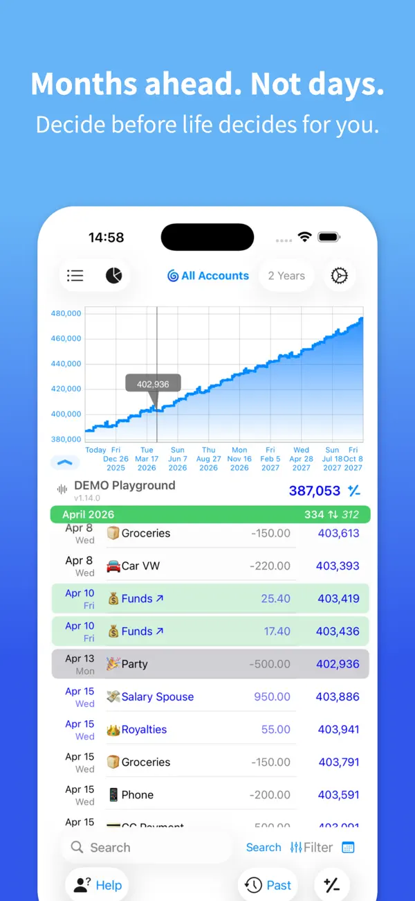 #4. Foreseenly™ CashFlow (iOS) Av: QApps LLC