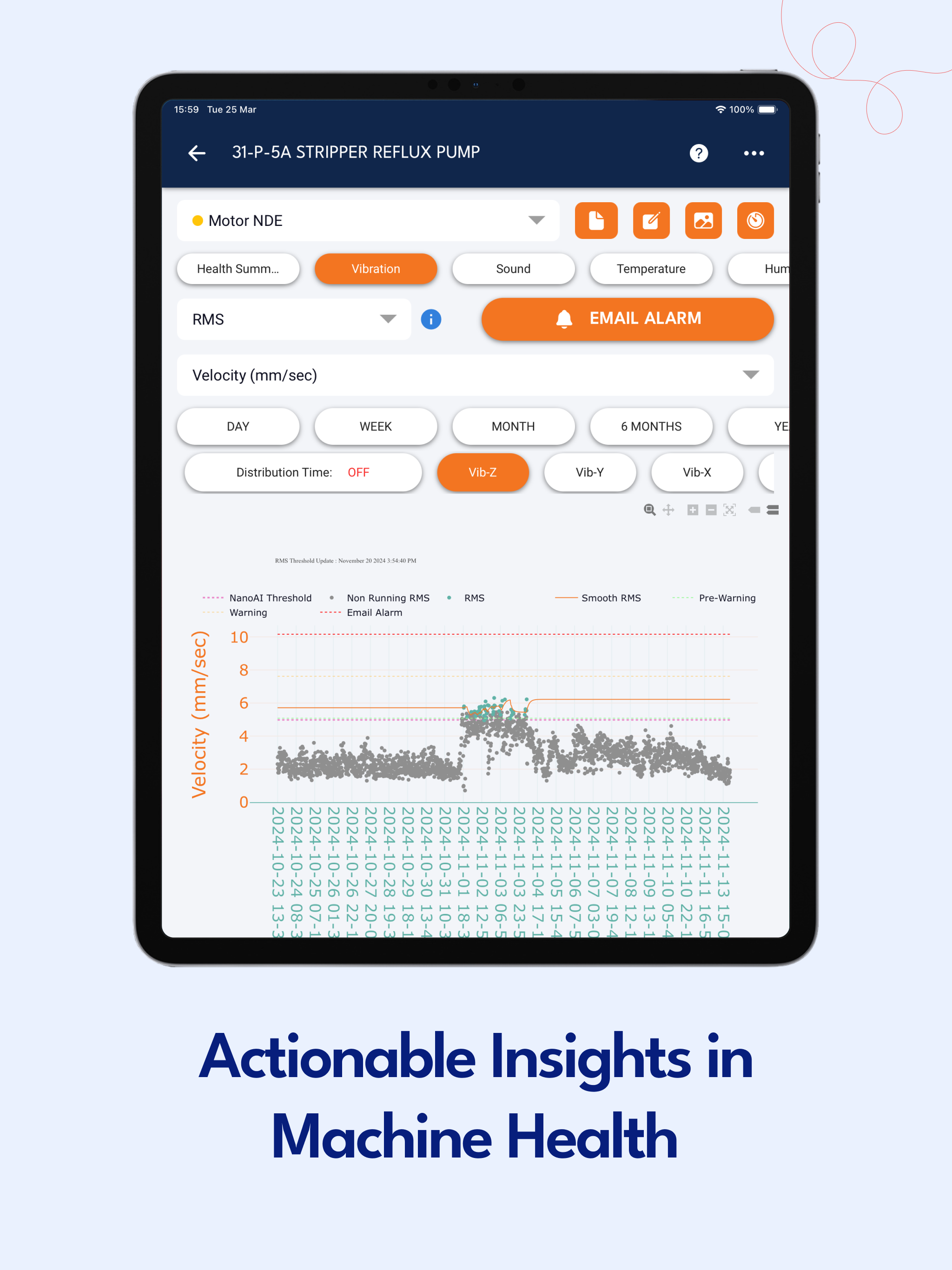 Nanoprecise Mobile App
