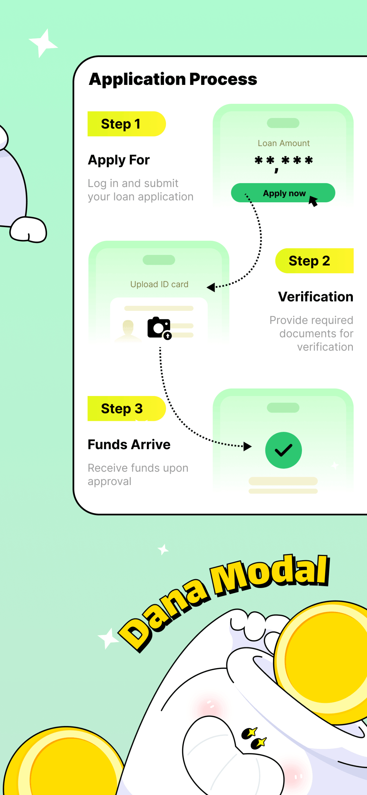 Dana Modal-Pinjaman Online screenshot 3