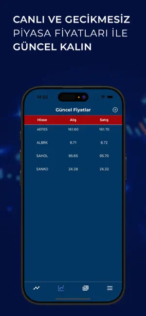 Analiz Invest - Sinyal Analiz screenshot 4