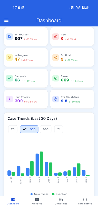 Case Fusion Pro Screenshot 2 of 5
