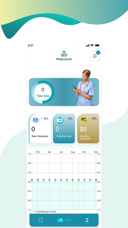 Medicverse - Doctors