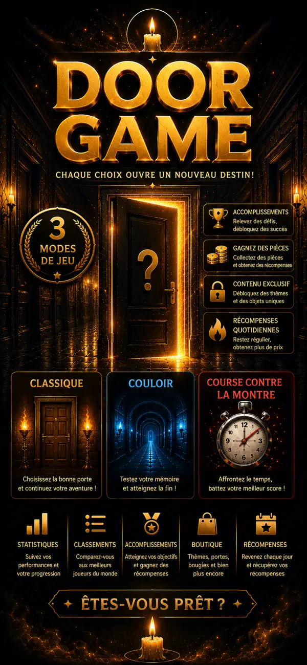 Screenshot #1 pour Door Game - Jeu des Portes