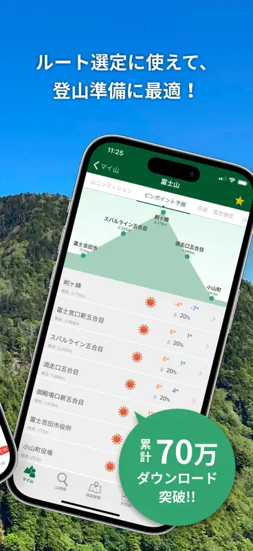 tenki.jp 登山天気 日本気象協会公式 山の天気予報 screenshot 3 of 9