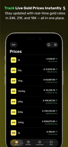 Goldey screenshot