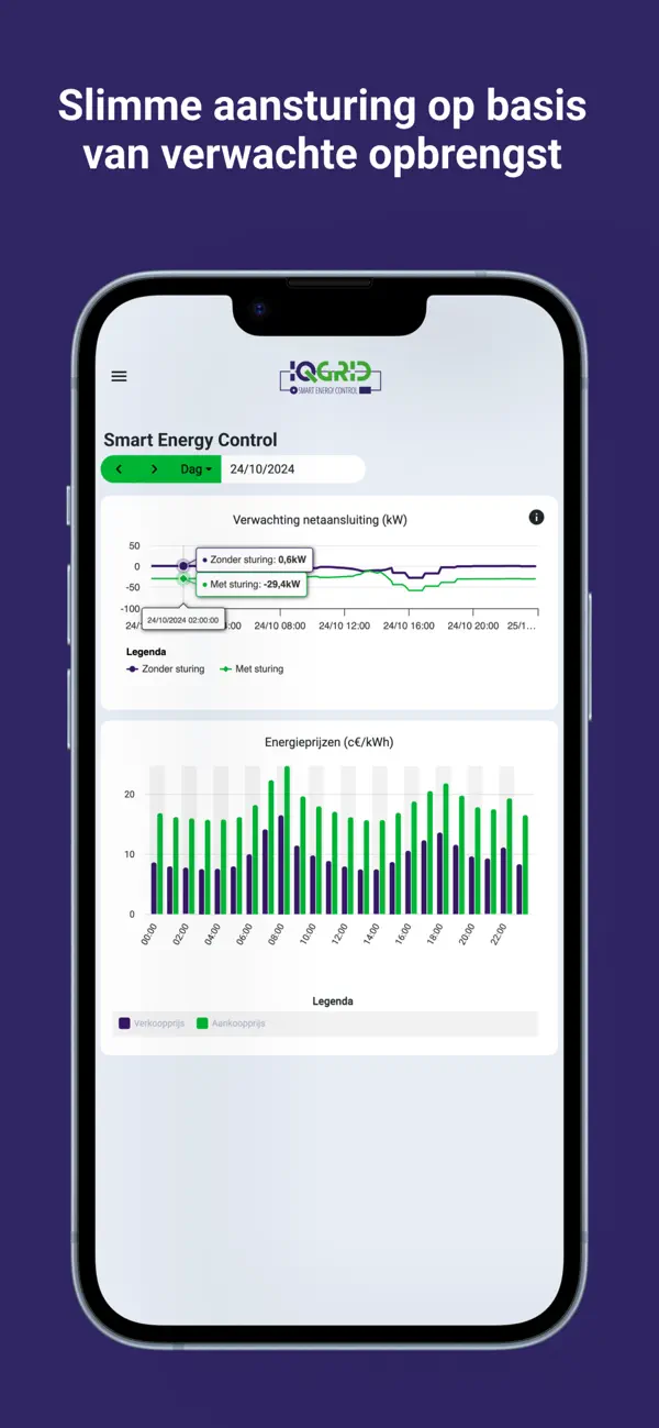 Screenshot #2 pour iQGrid