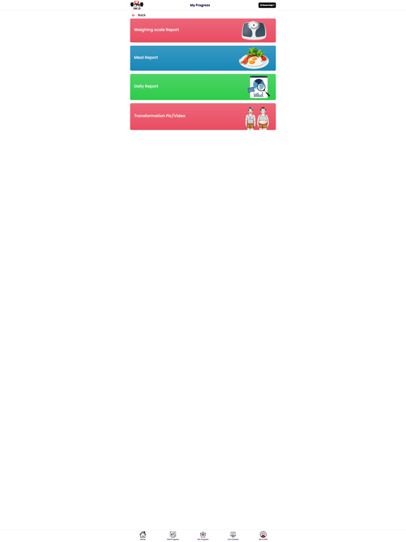 Indian Weight Loss Diet iPad screenshot 3 - Education app