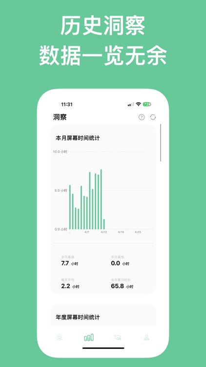 My Screen Time - App Block