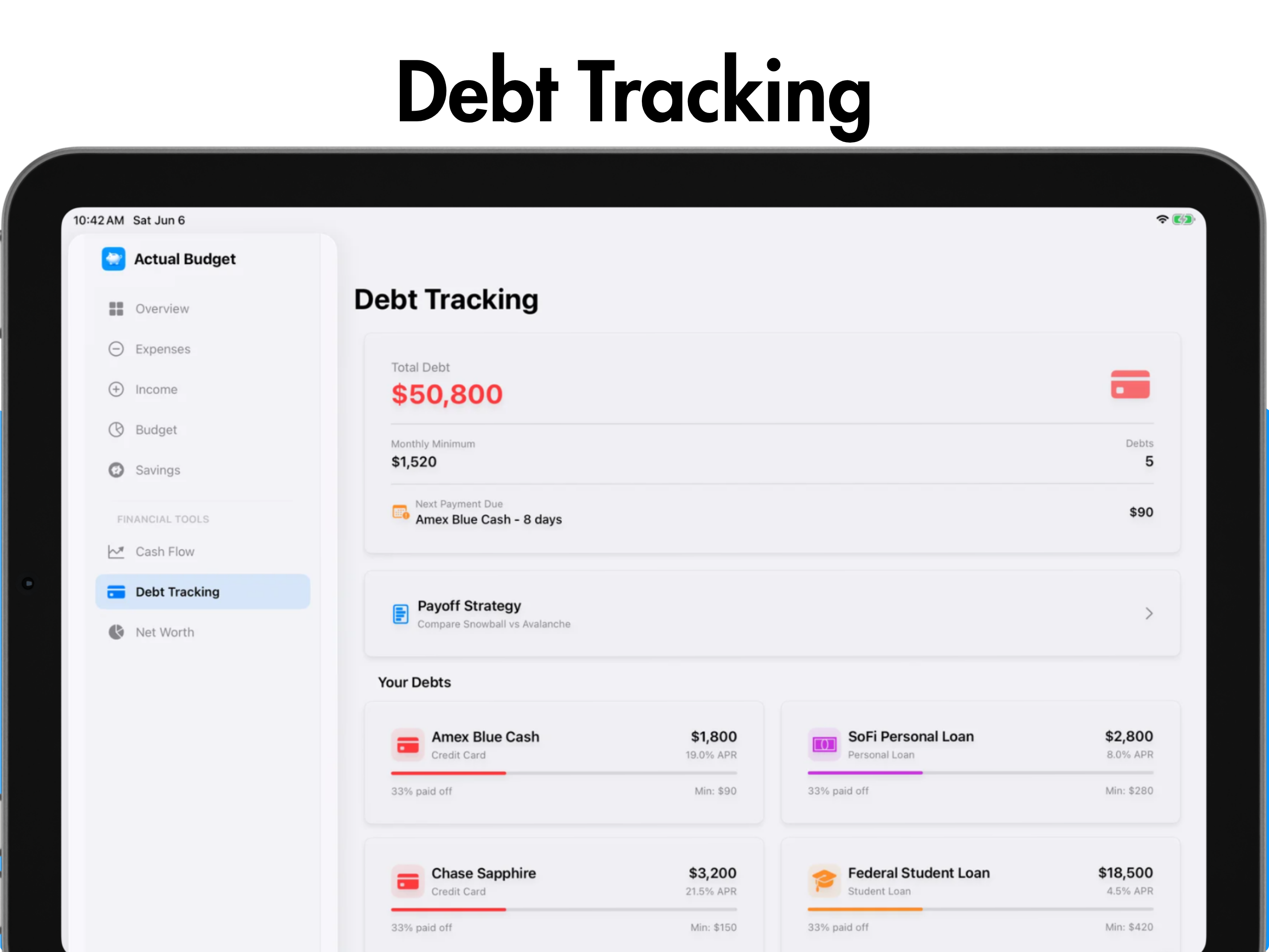 Actual Budget Spendıng Tracker