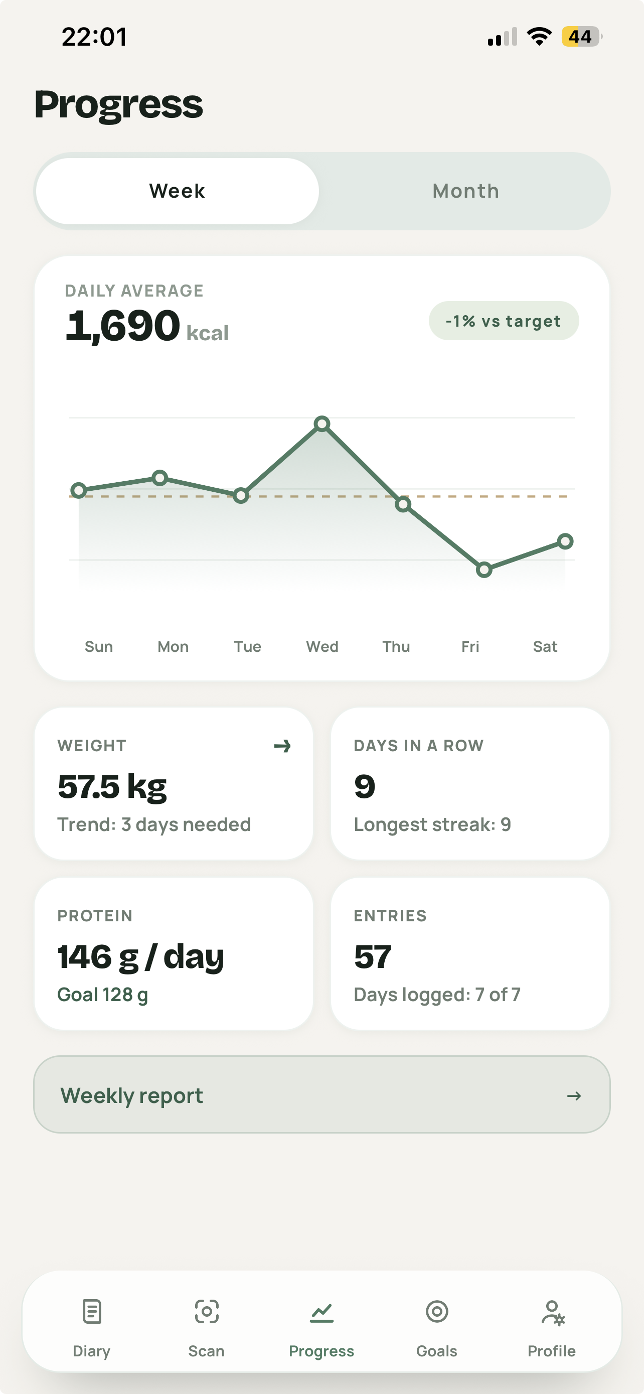 MilavikaFit: Calorie Counter screenshot 3
