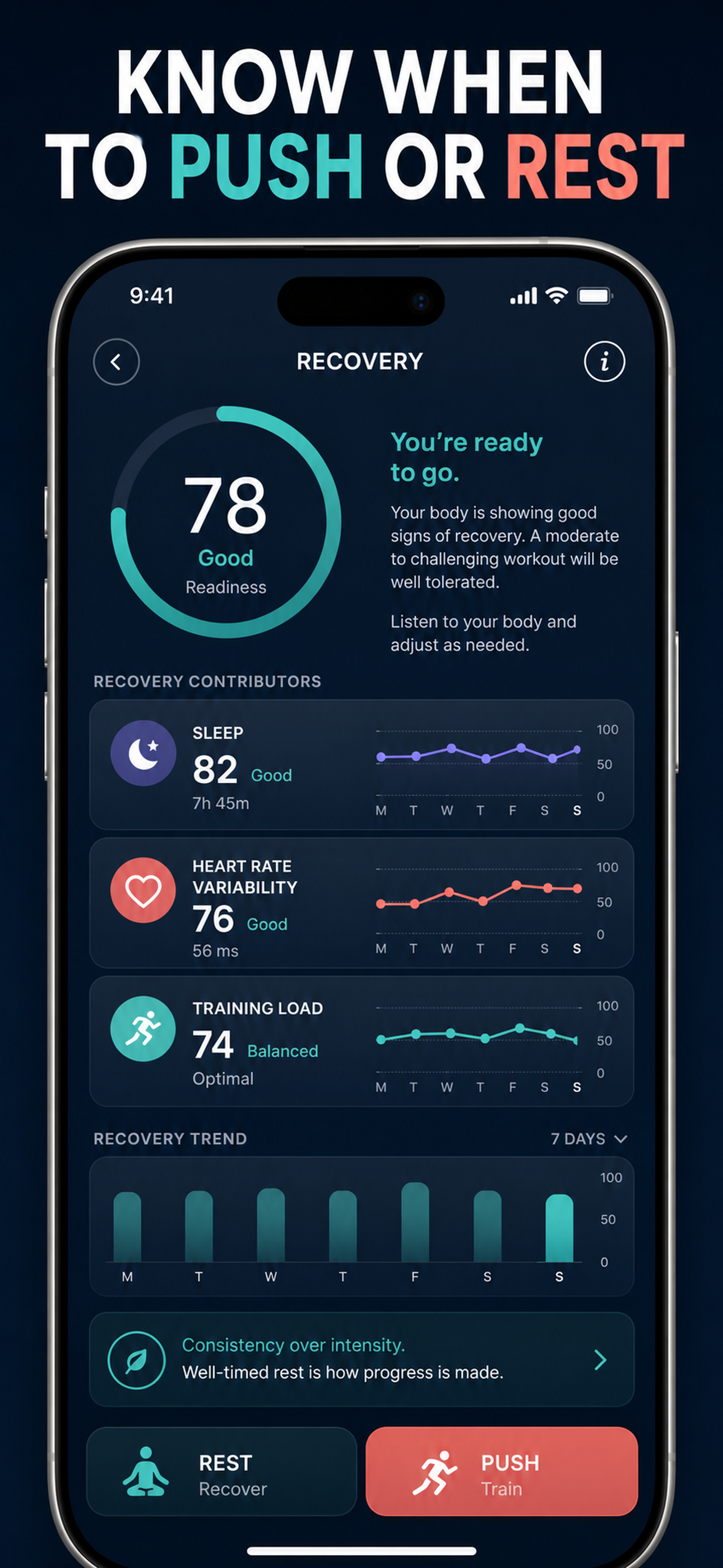 Recovery Tracker: Readiness screenshot 2
