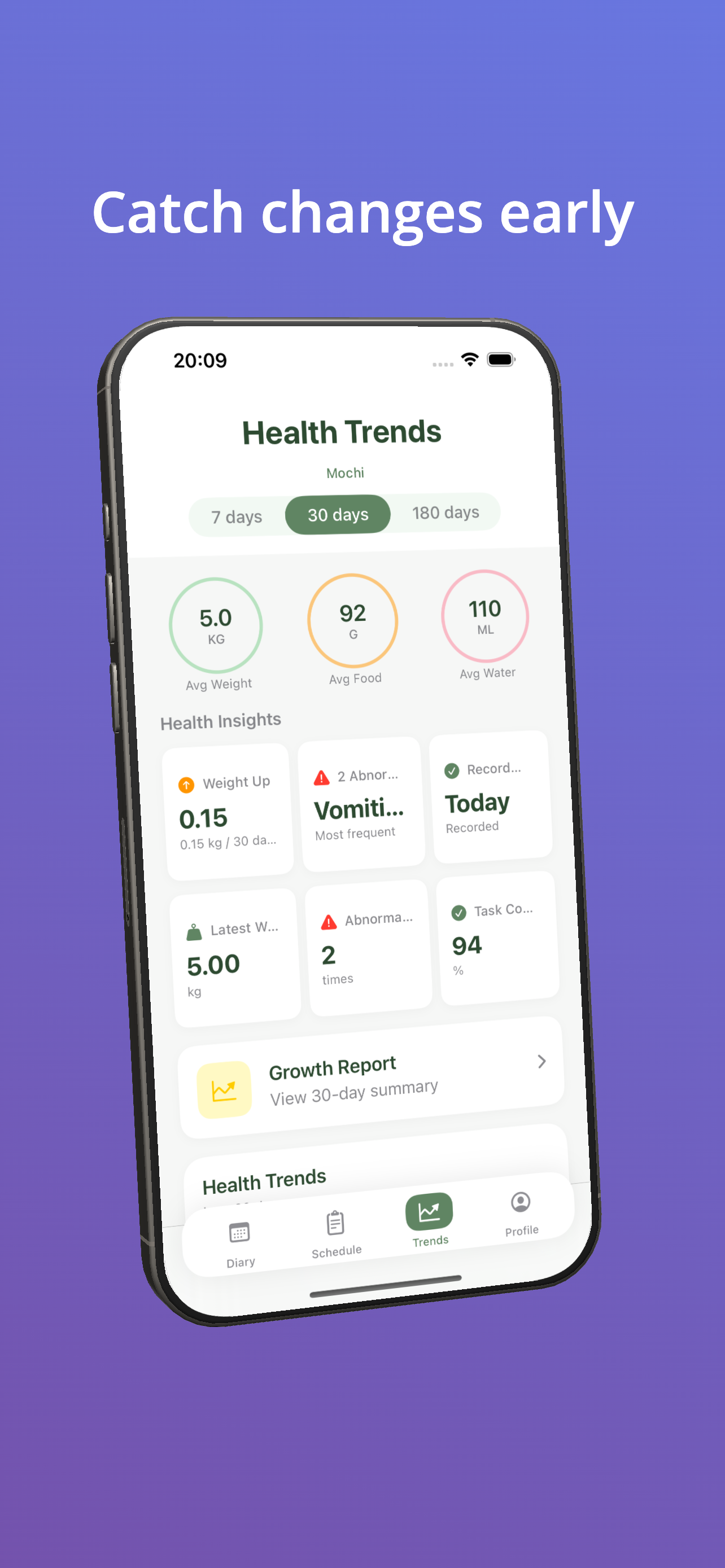 MiaoCare screenshot 3