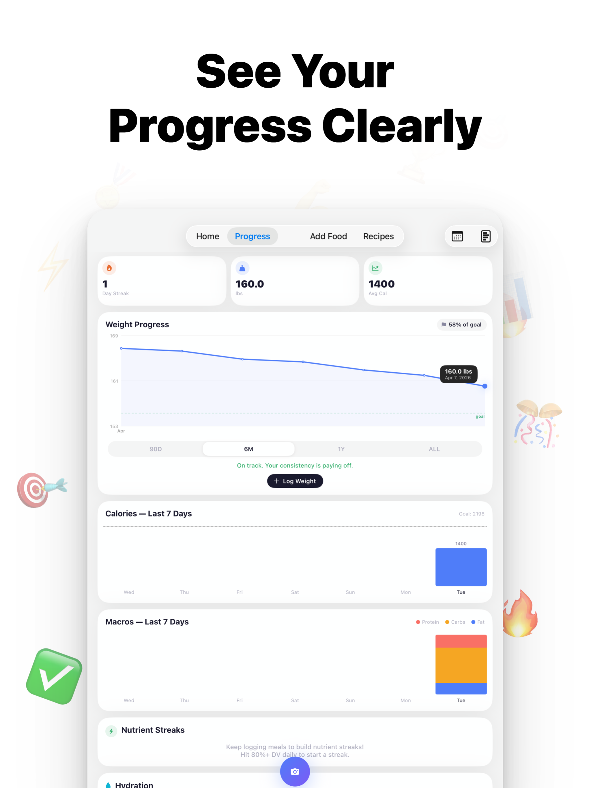 CalGram - AI Calorie Counter