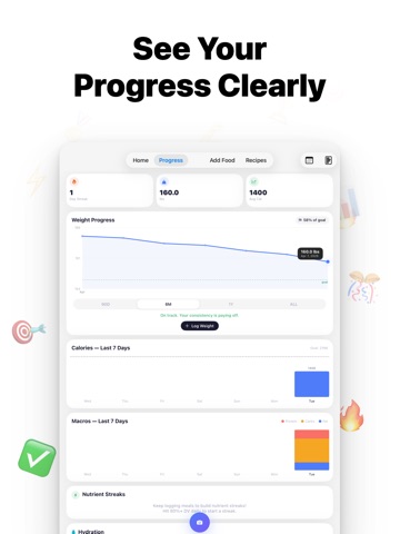 CalGram - AI Calorie Counter iPad screenshot