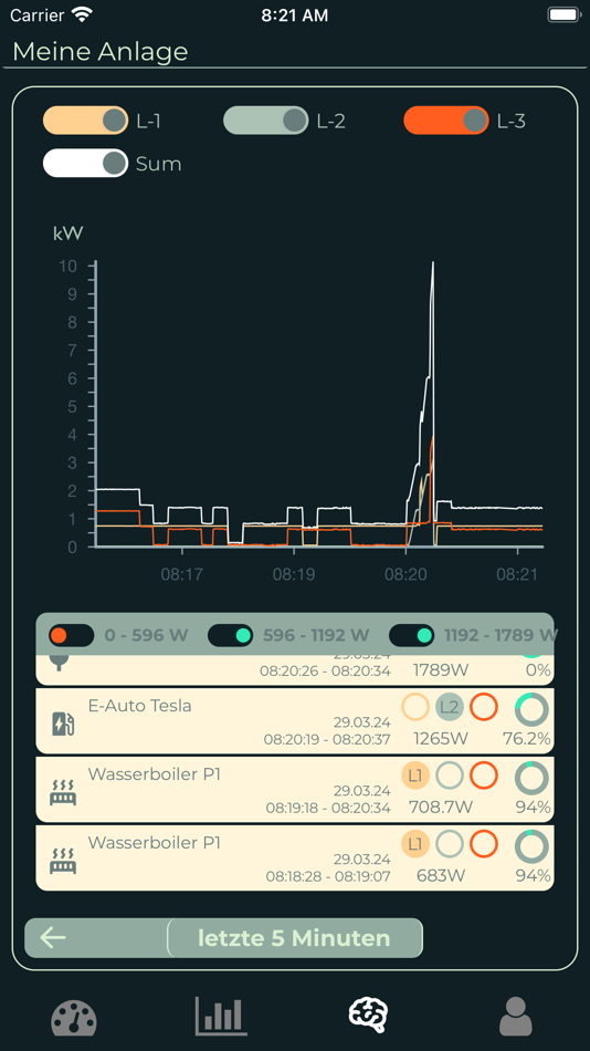 #8. WattAnalytics (iOS) Von: Watt Analytics GmbH