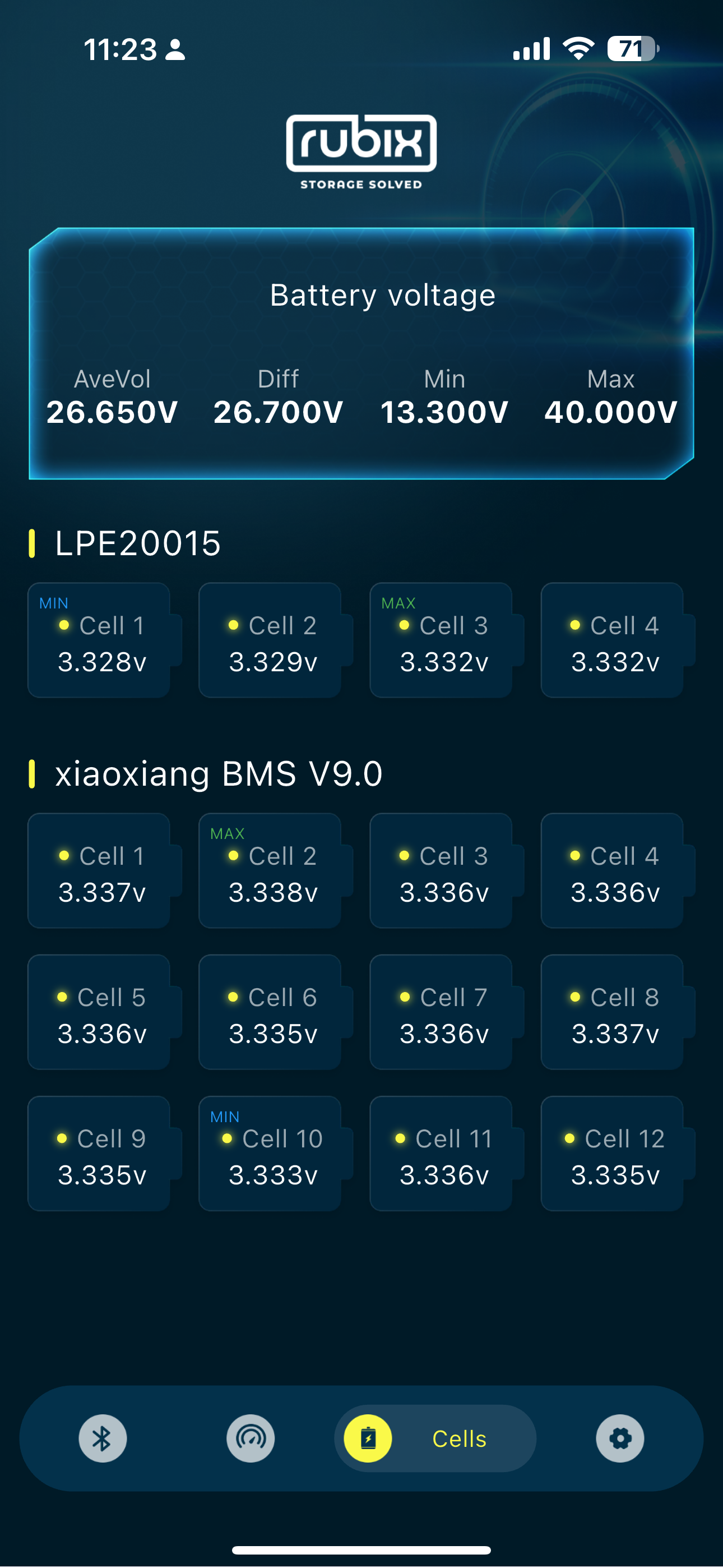 Rubix Battery