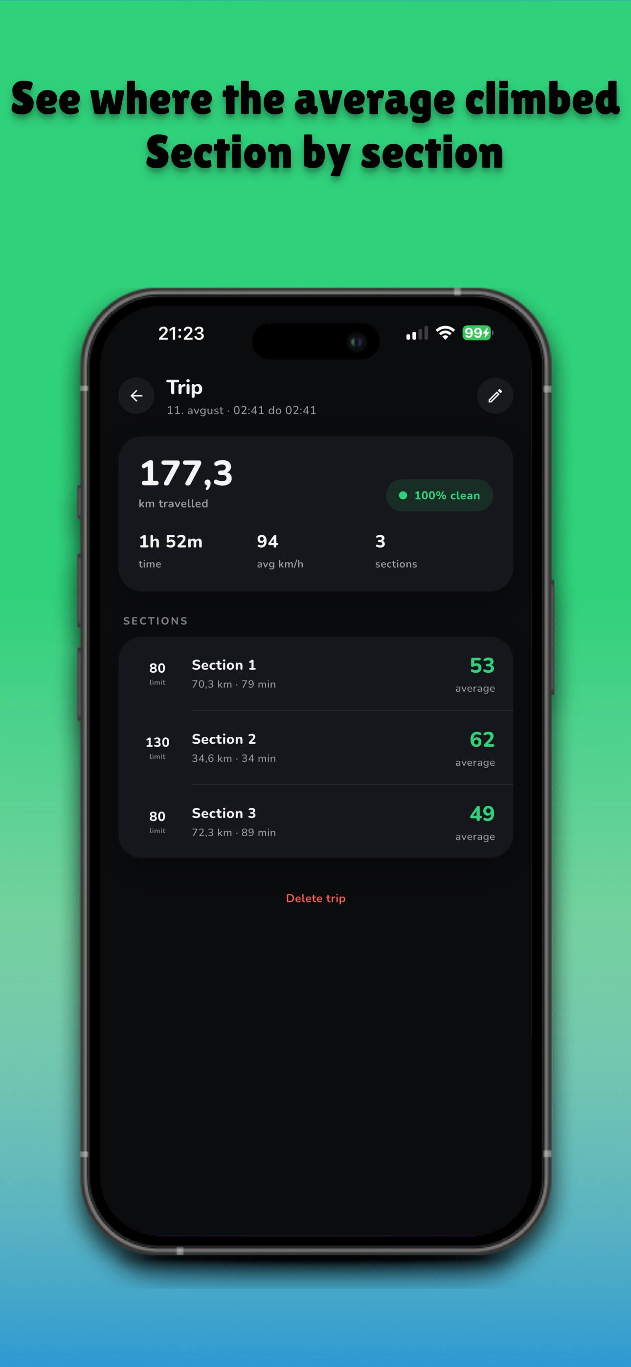 Screenshot 8 of GPS Speedometer: Speedwiser